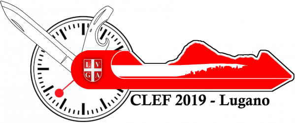 PIR-CLEF 2019: Evaluation of Personalized Information Retrieval